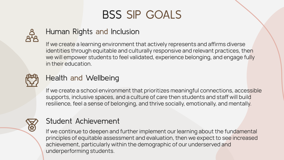 BSS SIP Goals